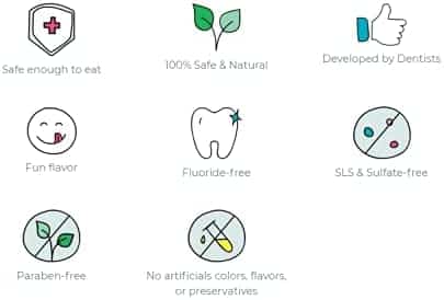 Risewell Toothpaste Benefits