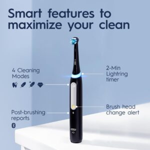 Oral B i04 - Best Toothbrushes of 2024